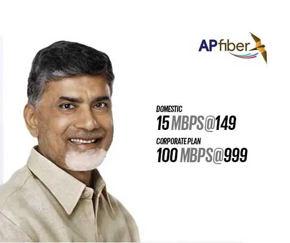 best-internet-plans-in-vizag