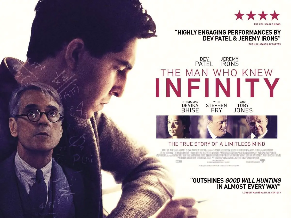 The Man Who Knew Infinity Movie Review