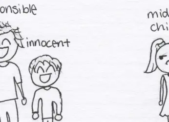 Middle Child Day – A List of Middle Child Problems