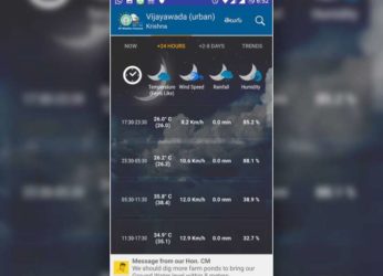 ‘Andhra Pradesh Varuna’ App To Provide Real Time Weather Forecast To Farmers