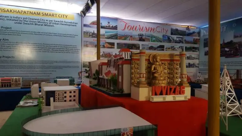 Vizag Smart City Miniature Exhibition starting today @Beach Road