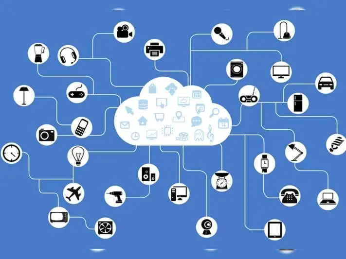 Internet of Things, Visakhapatnam