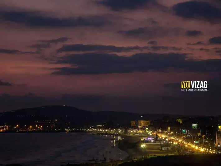 viewpoints, visakhapatnam