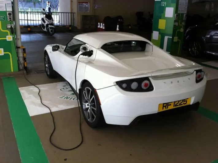 visakhapatnam, electric vehicles