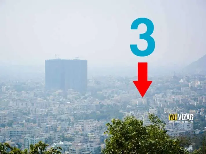 vizag, swachh bharat