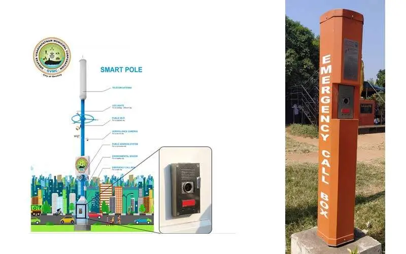 emergency call boxes vizag