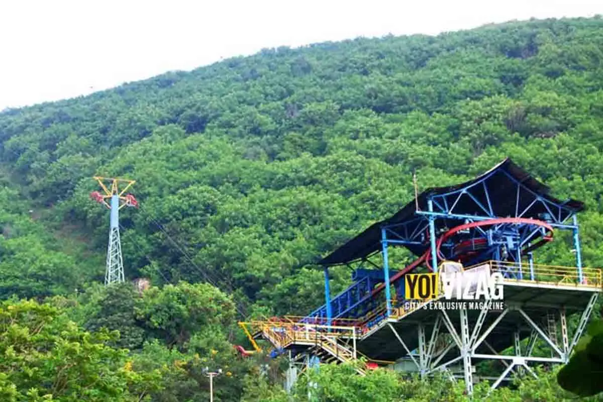 VMRDA to open parks and museums in Vizag with safety precautions