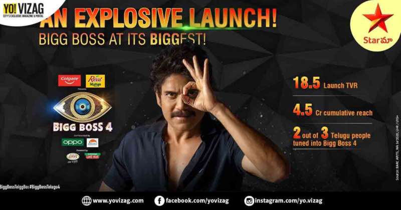 sprede Titicacasøen forfængelighed Bigg Boss Telugu season 4 sets new TRP record with launch episode