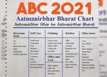 Mann ki Baat: PM Modi applauds Vizag man for making Aatmanirbhar Bharat Chart 2021
