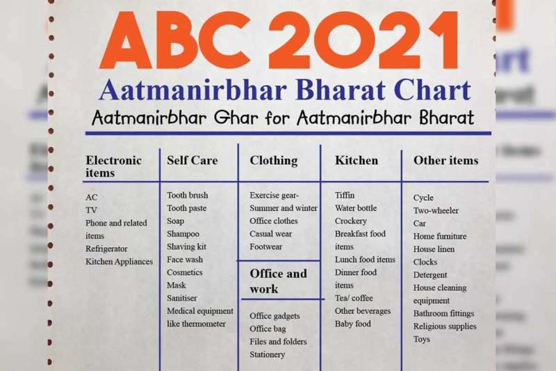 Mann ki Baat: PM Modi applauds Vizag man for making Aatmanirbhar Bharat Chart 2021