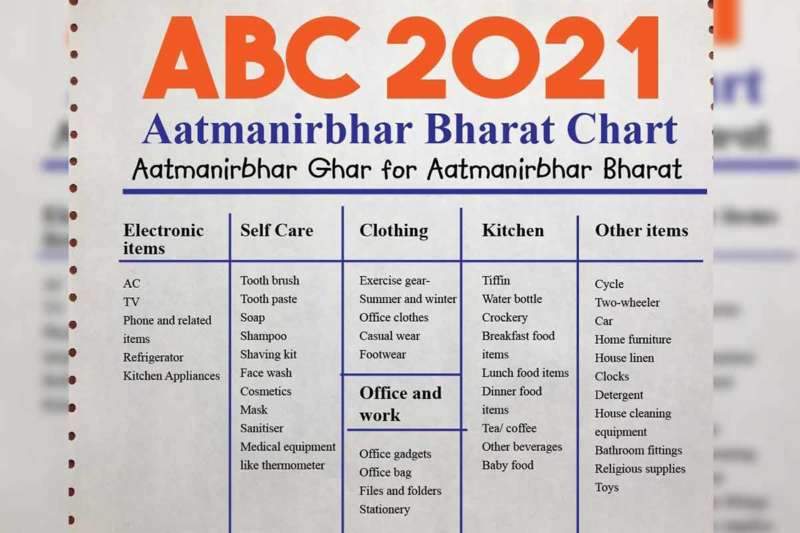 Mann ki Baat: PM Modi applauds Vizag man for making Aatmanirbhar Bharat Chart 2021