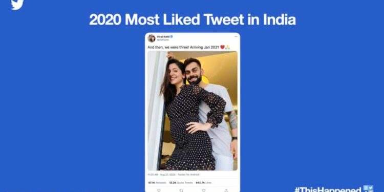 The most Liked, Retweeted, Quoted tweet in India 2020