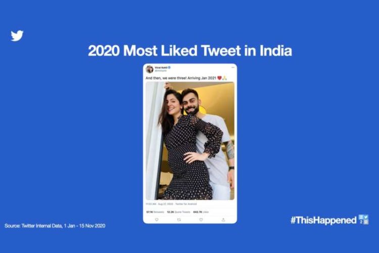 The most Liked, Retweeted, Quoted tweet in India 2020