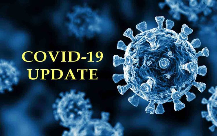 Covid-19 Update: Vizag sees a drop in the number of daily cases