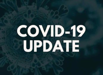 Covid-19 update: Number of positive cases dips further in Visakhapatnam