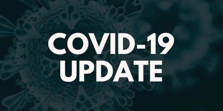 Visakhapatnam COVID-19 Update: Positive cases in the last 24 hrs fall to a new low