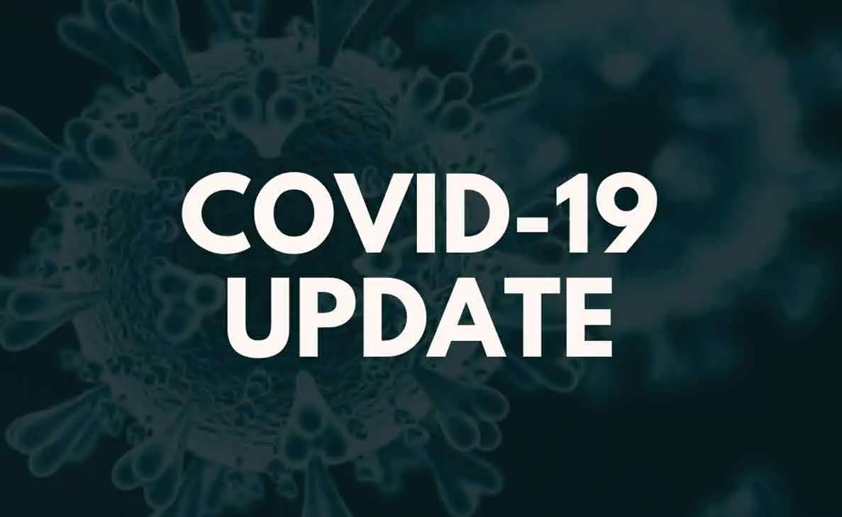 Covid-19 update: Number of positive cases dips further in Visakhapatnam