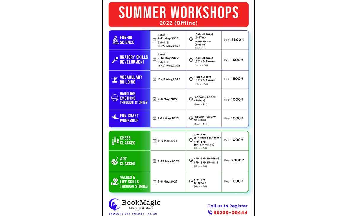 summer camps for kids in vizag 