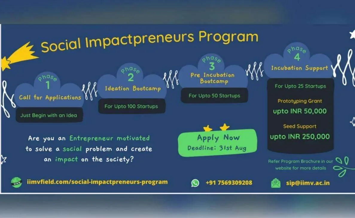 25 social impactpreneurs to get seed funding from IIM Vizag as a part of its new FIELD program