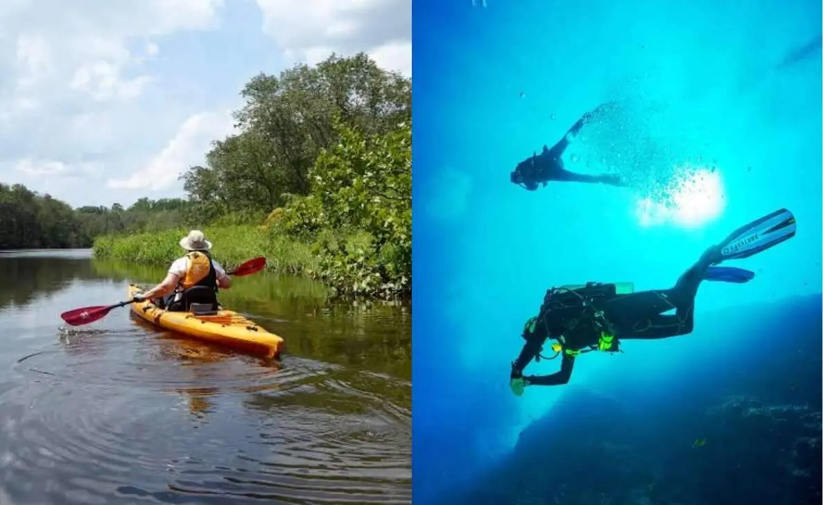 Boost your adrenaline at these places in India that host a range of water sports