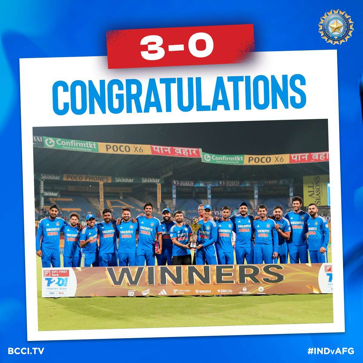 India emerged victorious against Afghanistan in the 3rd T20 match