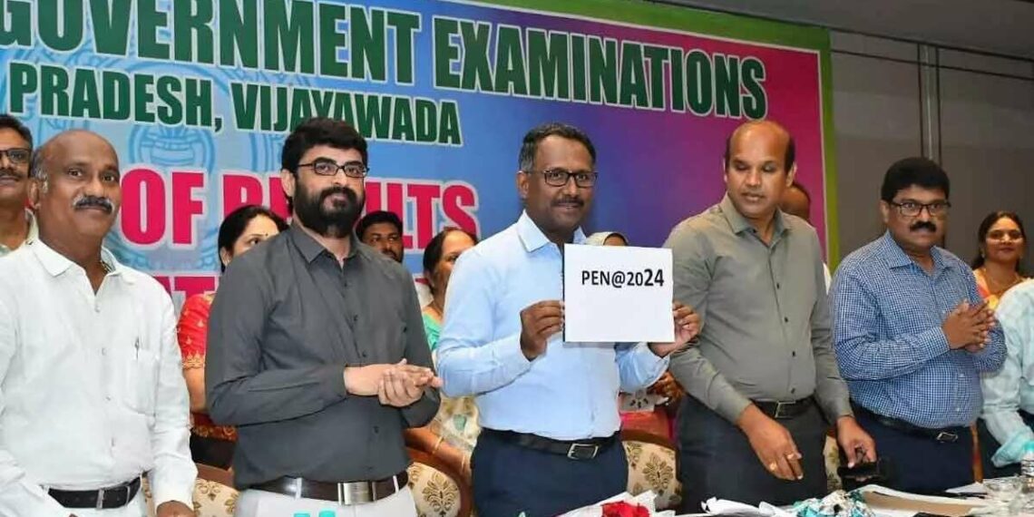 AP 10th SSC results 2024: Vizag district gets 8th place