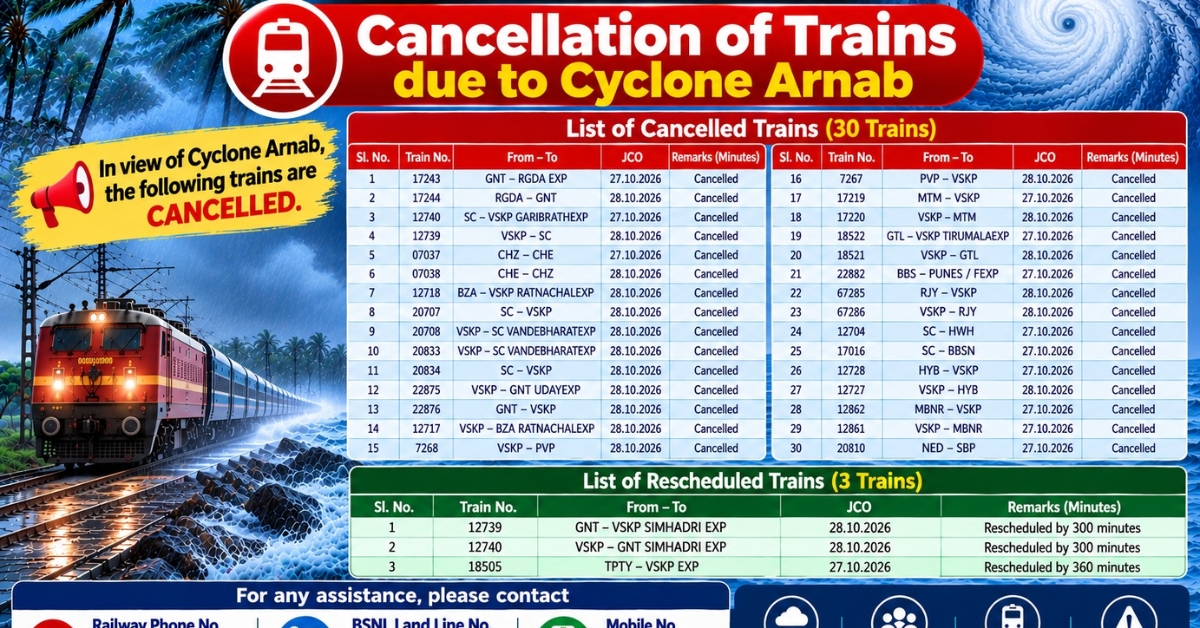 Cyclone Arnab: 30 trains cancelled, 3 rescheduled in Vizag